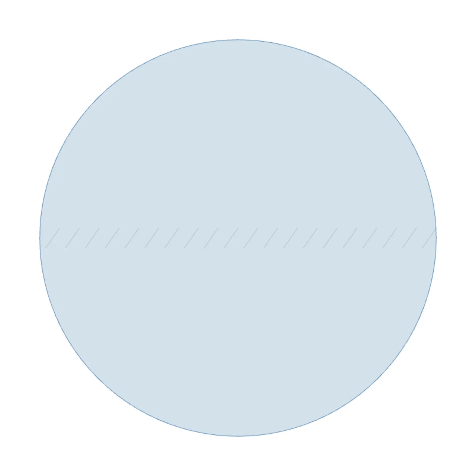 Round Mirror 20" — 2D floor-plan symbol