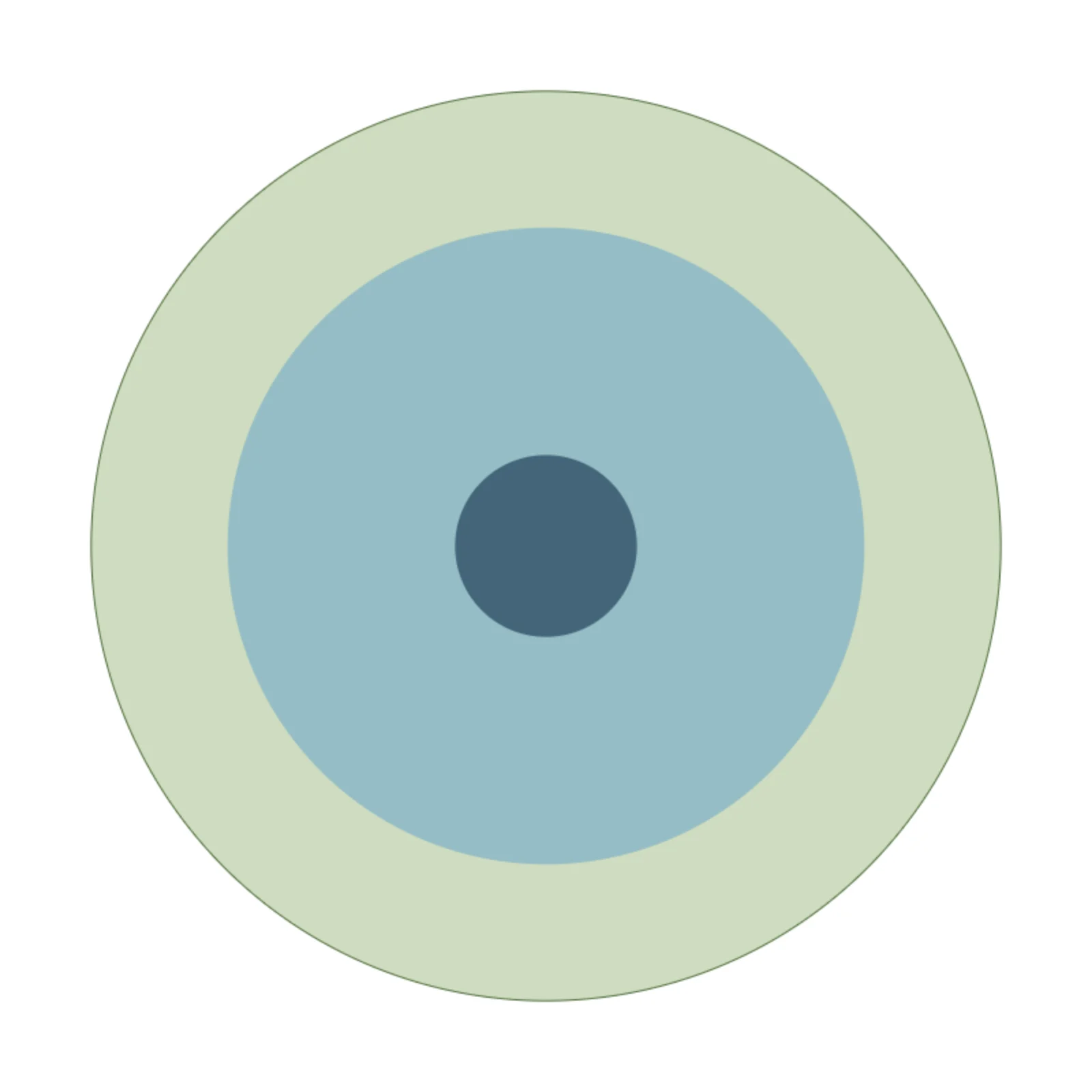 Bird Bath — 2D floor-plan symbol